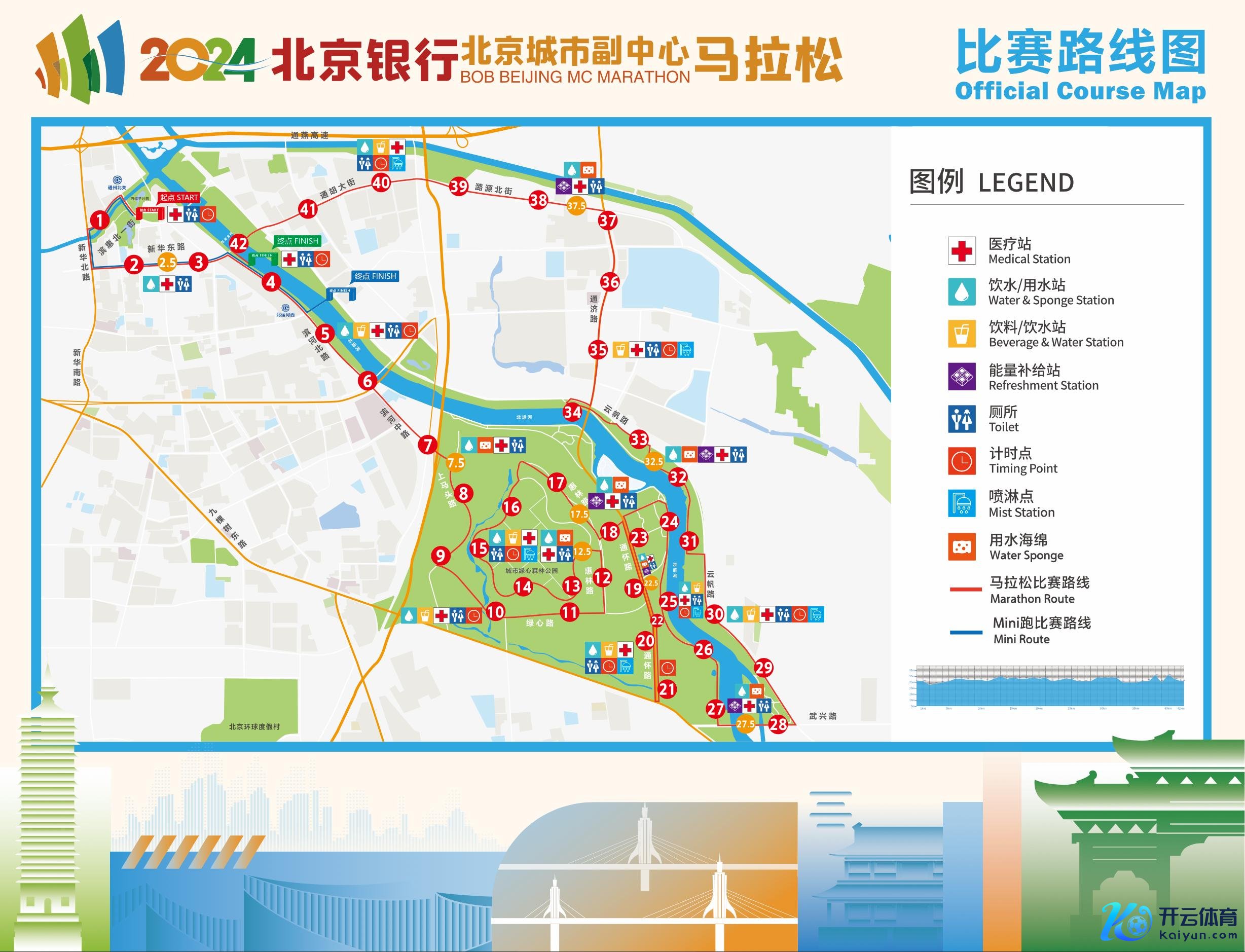 2024北京城市副中心马拉松比赛布线图。足下方供图