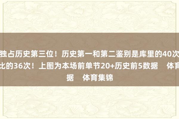 独占历史第三位！历史第一和第二鉴别是库里的40次和科比的36次！上图为本场前单节20+历史前5数据    体育集锦